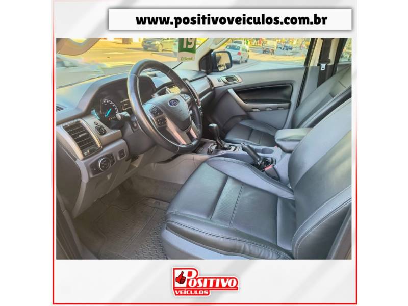 FORD - RANGER - 2018/2019 - Cinza - R$ 144.500,00
